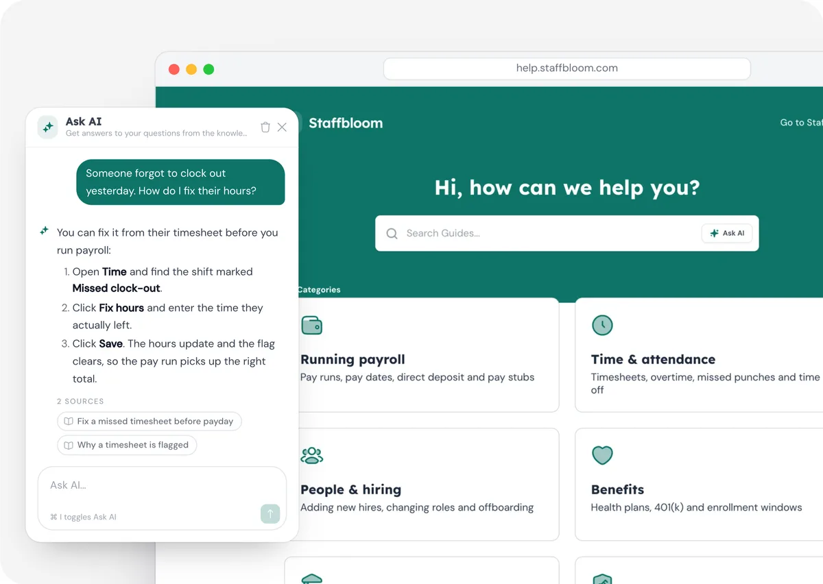 Staffbloom's help center, with Ask AI answering 'Someone forgot to clock out yesterday. How do I fix their hours?' from its guides